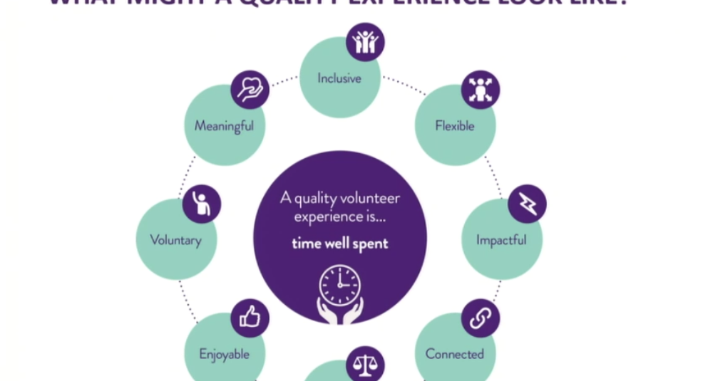 For happy and engaged volunteers: 1. Start young 2. Bring back the fun.